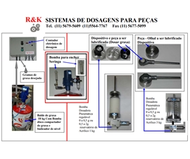 Sistema de Dosagens para Peças