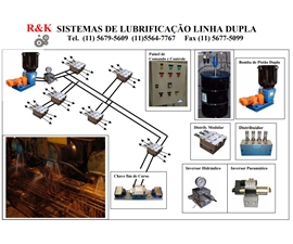 Sistemas de Lubrificação Linha Dupla