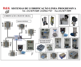 Sistemas de Lubrificação Linha Progressiva