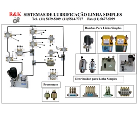 Sistemas de Lubrificação Linha Simples